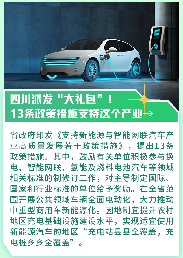 四川派发“大礼包”！13条政策措施支持这个产业