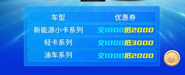 擎动双十一！潍柴蓝擎千万豪礼狂撒不停！